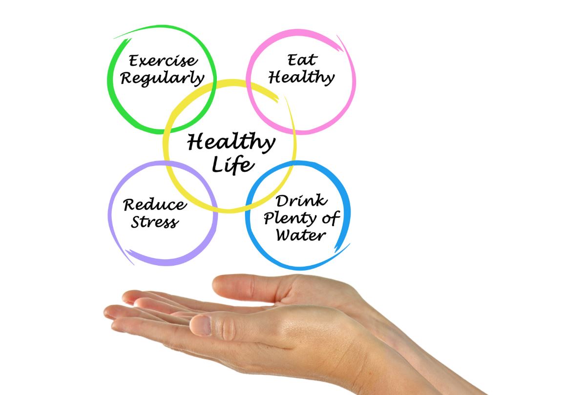 People following step by step health guidance